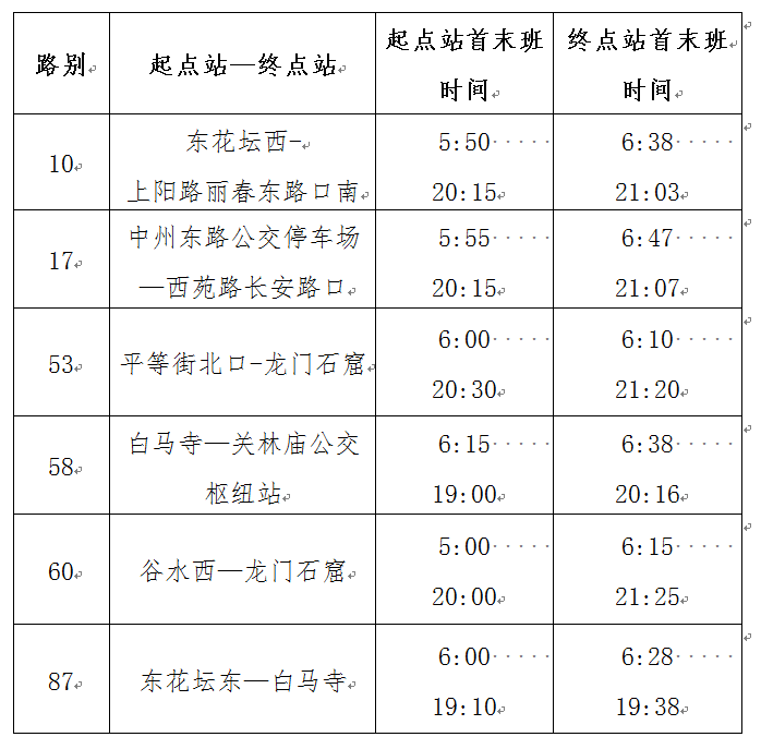 關(guān)于部分線路執(zhí)行夏季作業(yè)計劃的通告